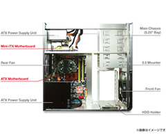 AS Enclosure 550DT 内部